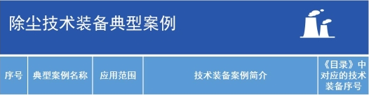 九九智能環(huán)?！肮さV粉塵智能測控治成套 裝備”獲多部委推廣