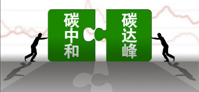 碳中和，碳達(dá)峰