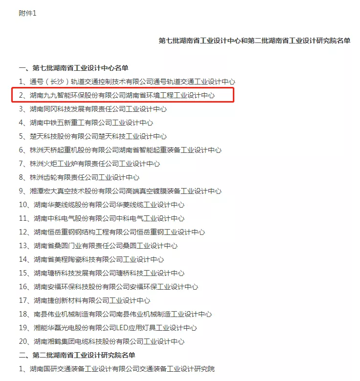 湖南省工信廳發(fā)布通告：九九智能環(huán)保通過(guò)“湖南省工業(yè)設(shè)計(jì)中心”認(rèn)定！
