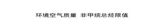石家莊發(fā)布鋼鐵、水泥等重點行業(yè)大氣污染排放特別要求