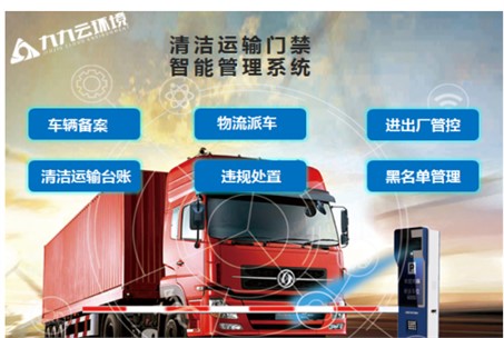 工業(yè)企業(yè)清潔運輸門禁系統(tǒng)存在的問題及應對措施