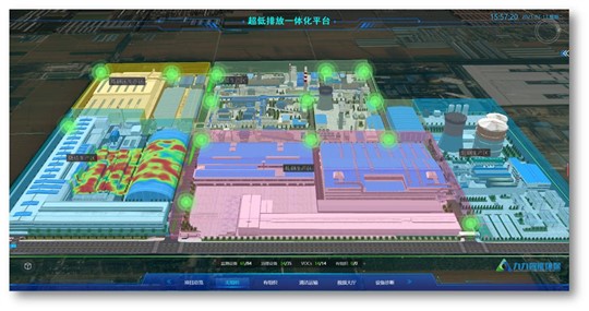 什么是鋼鐵企業(yè)的超低排放改造？包括哪些方面？