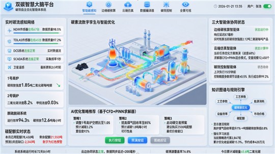 九九智能環(huán)?！半p碳智慧大腦平臺(tái)”：從碳管理到碳效自主優(yōu)化智能體的跨越