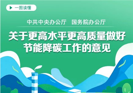 一圖讀懂丨中辦、國辦印發(fā)《關于更高水平更高質(zhì)量做好節(jié)能降碳工作的意見》
