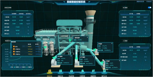 氨逃逸控不??？先排查這5個(gè)關(guān)鍵工藝環(huán)節(jié)