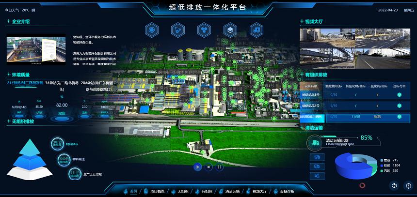 應(yīng)對節(jié)能降碳，焦炭行業(yè)可采取哪些措施？