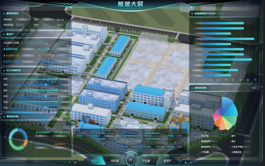 碳市場擴(kuò)圍至鋼鐵、水泥、鋁冶煉，企業(yè)碳管理迎數(shù)字化變革
